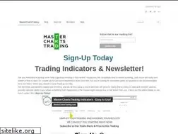 Sites similar to redflarekits.com