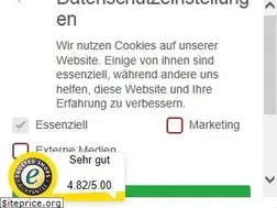 Sites similar to redfood24.de
