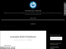 Sites similar to redfootbreeder.com