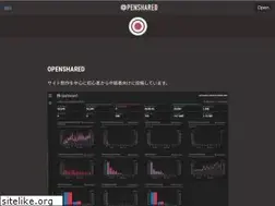 Sites similar to redforce.tokyo