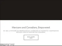 Sites similar to redglobalmxbc.com