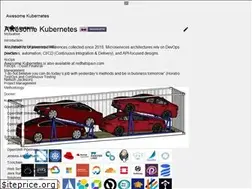 Sites similar to redhatspain.com