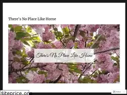 Sites similar to redheadmom8.wordpress.com