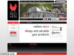 Sites similar to redhen.pl