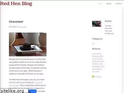 Sites similar to redhenblog.weebly.com