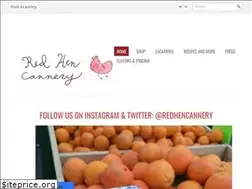 Sites similar to redhencannery.com