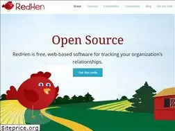 Sites similar to redhencrm.com