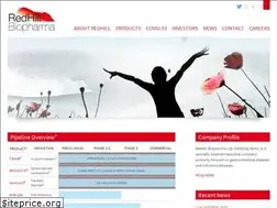 Sites similar to redhillbio.com