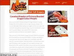 Sites similar to redhotchilidragons.com