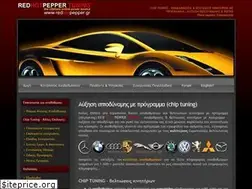 Sites similar to redhotpepper.gr