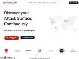 Sites similar to redhuntlabs.com