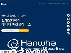 Sites similar to redi.io