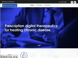Sites similar to redicare.ie