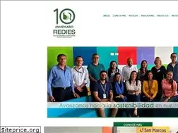 Sites similar to redies.cr