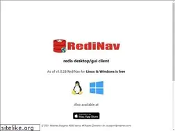Sites similar to redinav.com
