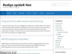 Sites similar to redips.net