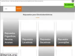 Sites similar to redirecto.info
