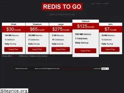 Sites similar to redistogo.com