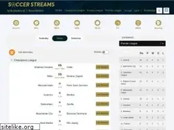 Sites similar to reditt1.soccerstreams.net
