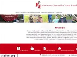 Sites similar to redjacket.org