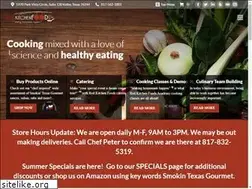 Sites similar to redkitchenfoods.com