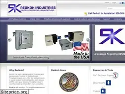 Sites similar to redkoh.com