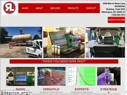 Sites similar to redlabllc.com