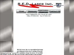 Sites similar to redlasercutting.com