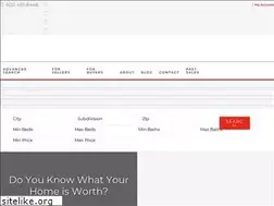 Sites similar to redmanorrealty.com