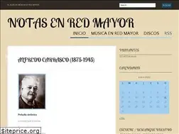 Sites similar to redmayor.wordpress.com