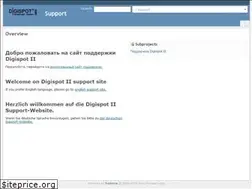 Sites similar to redmine.digispot.ru