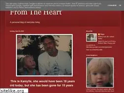 Sites similar to rednms1.blogspot.com