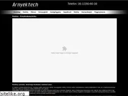 Sites similar to redony-reluxa.net