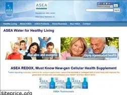 Sites similar to redoxproduct.com