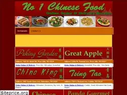 Sites similar to redpassionmenu.com