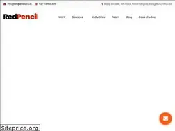 Sites similar to redpencil.co.in