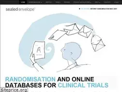 Sites similar to redpill.co.uk