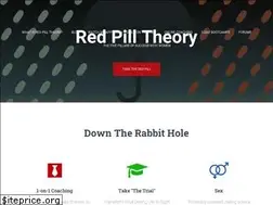 Sites similar to redpilltheory.com