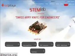 Sites similar to redpitaya.com