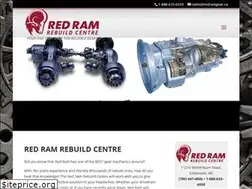 Sites similar to redramgear.ca