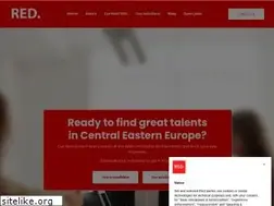 Sites similar to redrecruitment.hu