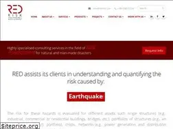 Sites similar to redrisk.com