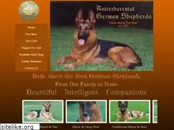 Sites similar to redsabovetherest.com