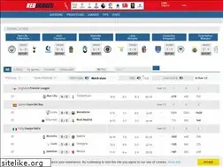 Sites similar to redscores.com