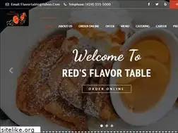 Sites similar to redsflavortable.com