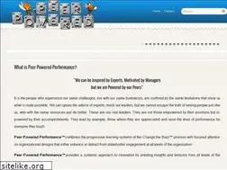 Sites similar to redshoesolutions.com