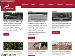 Sites similar to redstagtimber.co.nz