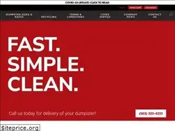 Sites similar to redstarrolloffqc.com
