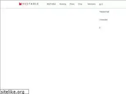 Sites similar to redtable.kr