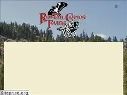 Sites similar to redtailcanyonfarm.com
